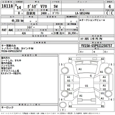 Volvo V70  с аукциона в Японии