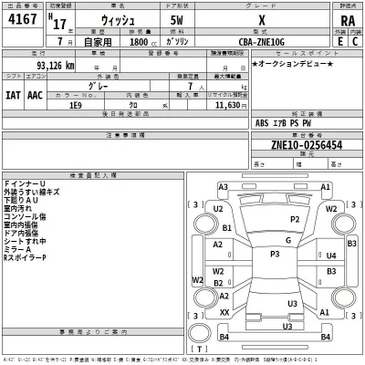 Toyota WISH  с аукциона в Японии