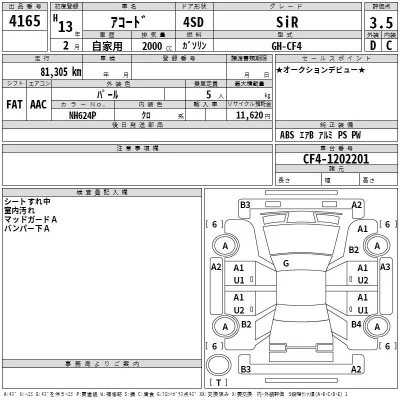 Honda ACCORD  с аукциона в Японии