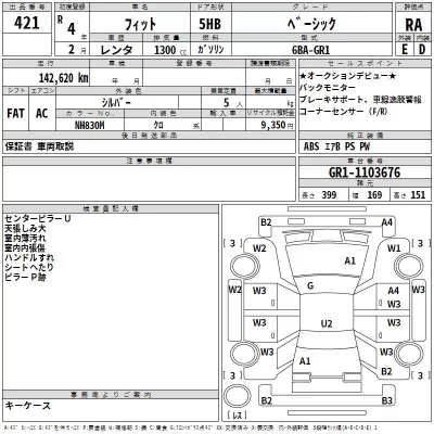 Honda FIT  с аукциона в Японии