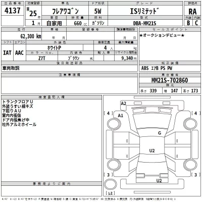 Mazda FLAIR WAGON  с аукциона в Японии