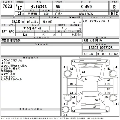 Daihatsu TANTO  с аукциона в Японии