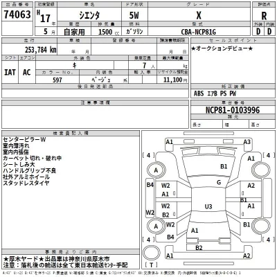 Toyota SIENTA  с аукциона в Японии