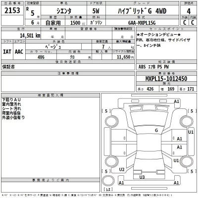 Toyota SIENTA  с аукциона в Японии