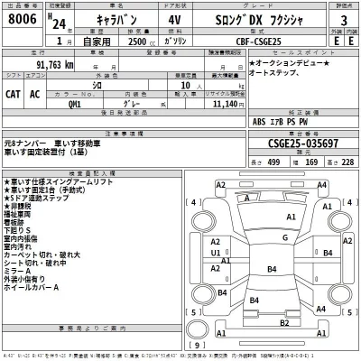 Nissan CARAVAN VAN  с аукциона в Японии