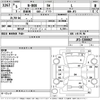 Honda N BOX лот № 3267 оценка R  с аукциона в Японии 2
