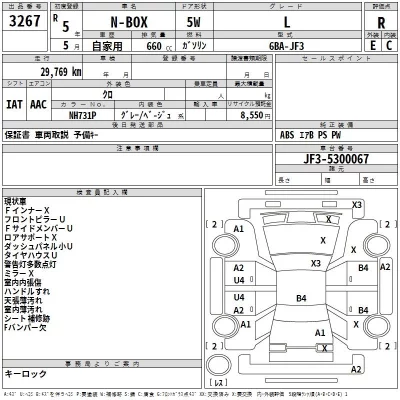Honda N BOX  с аукциона в Японии