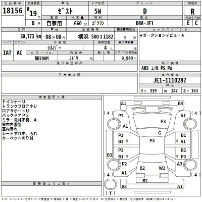 Honda ZEST  с аукциона в Японии