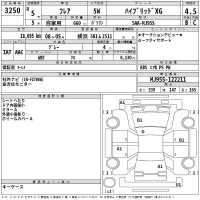 Mazda FLAIR лот № 3250 оценка 4.5  с аукциона в Японии 2