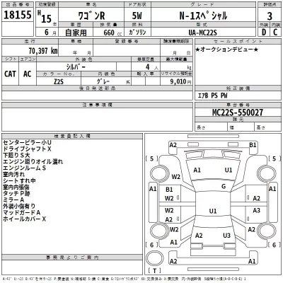 Suzuki WAGON R  с аукциона в Японии
