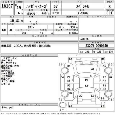 Daihatsu HIJET VAN  с аукциона в Японии