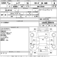 Daihatsu MOVE лот № 3260 оценка R  с аукциона в Японии 2