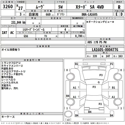 Daihatsu MOVE  с аукциона в Японии