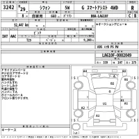 Subaru CHIFFON лот № 3242 оценка R  с аукциона в Японии 2