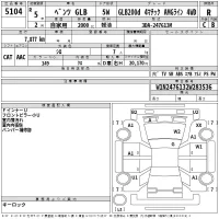 Mercedes-Benz GLB лот № 5104 оценка R  с аукциона в Японии 2