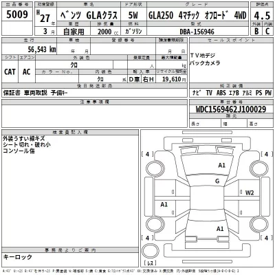 Mercedes-Benz GLA CLASS  с аукциона в Японии