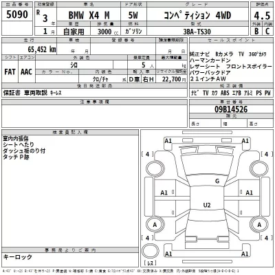 BMW X4  с аукциона в Японии