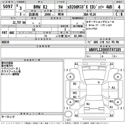 BMW X2  с аукциона в Японии