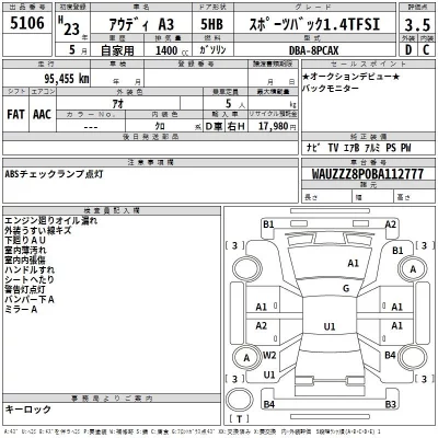 Audi A3  с аукциона в Японии