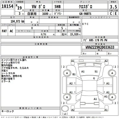 Volkswagen CROSS POLO  с аукциона в Японии