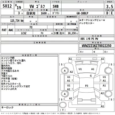 Volkswagen GOLF  с аукциона в Японии