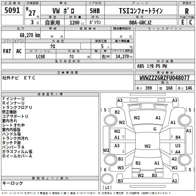 Volkswagen POLO  с аукциона в Японии