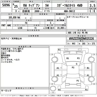 Volkswagen TIGUAN  с аукциона в Японии