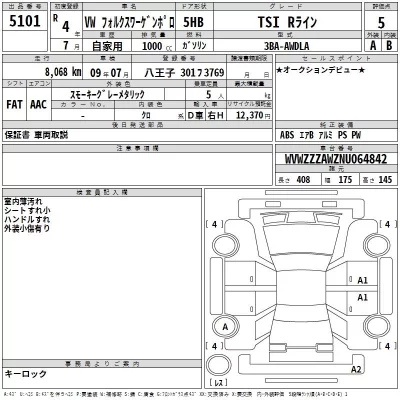 Volkswagen POLO  с аукциона в Японии