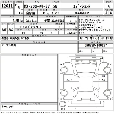Mazda MX-30  с аукциона в Японии