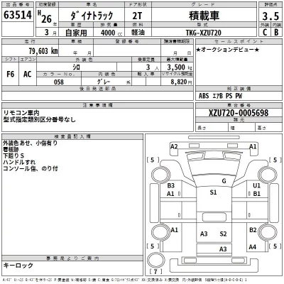 Toyota DYNA  с аукциона в Японии
