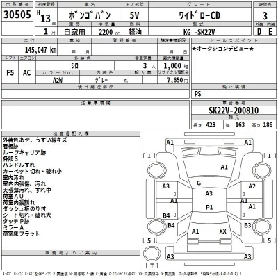 Mazda BONGO VAN  с аукциона в Японии