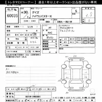 Nissan DAYZ лот № 60035 оценка 3.5  с аукциона в Японии 9