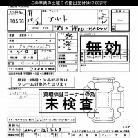Suzuki ALTO VAN лот № 80566 оценка ***  с аукциона в Японии 3