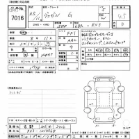 Honda VEZEL лот № 7016 оценка 4.5  с аукциона в Японии 11