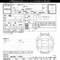 Mazda CX-3 лот № 30002 оценка R  с аукциона в Японии 11