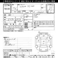 Mazda SCRUM TRUCK лот № 70141 оценка 3.5  с аукциона в Японии 10