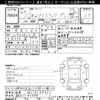 Suzuki CARRY TRUCK лот № 70094 оценка 3.5  с аукциона в Японии 10
