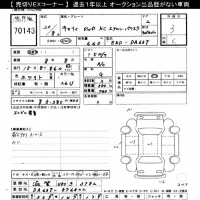 Suzuki CARRY TRUCK лот № 70143 оценка 3  с аукциона в Японии 10