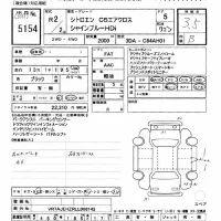Citroen C5 лот № 5154 оценка 3.5  с аукциона в Японии 11