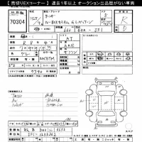 Honda N BOX лот № 70304 оценка R  с аукциона в Японии 10