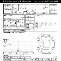 Suzuki ALTO VAN лот № 70346 оценка 3.5  с аукциона в Японии 10
