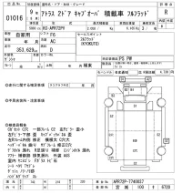 Nissan ATLAS лот № 1016 оценка R  с аукциона в Японии 10