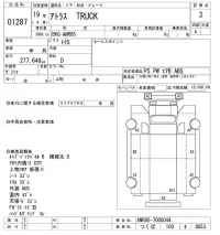 Nissan ATLAS лот № 1287 оценка 3  с аукциона в Японии 10