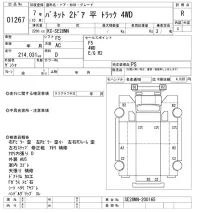 Nissan VANETTE TRUCK лот № 1267 оценка R  с аукциона в Японии 10