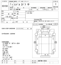 Nissan CONDOR лот № 3159 оценка 3  с аукциона в Японии 10