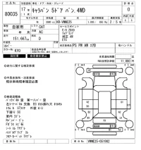 Nissan CARAVAN VAN лот № 80035 оценка 0  с аукциона в Японии 3