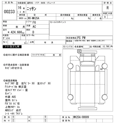 Nissan TRUCK  с аукциона в Японии