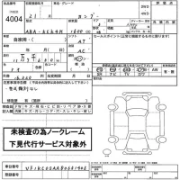 Renault KANGOO лот № 4004 оценка   с аукциона в Японии 2