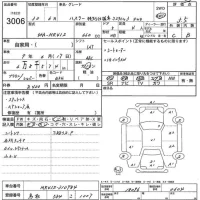 Suzuki HUSTLER лот № 3006 оценка 3.5  с аукциона в Японии 5