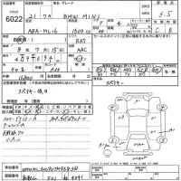 BMW MINI лот № 6022 оценка 3.5  с аукциона в Японии 5